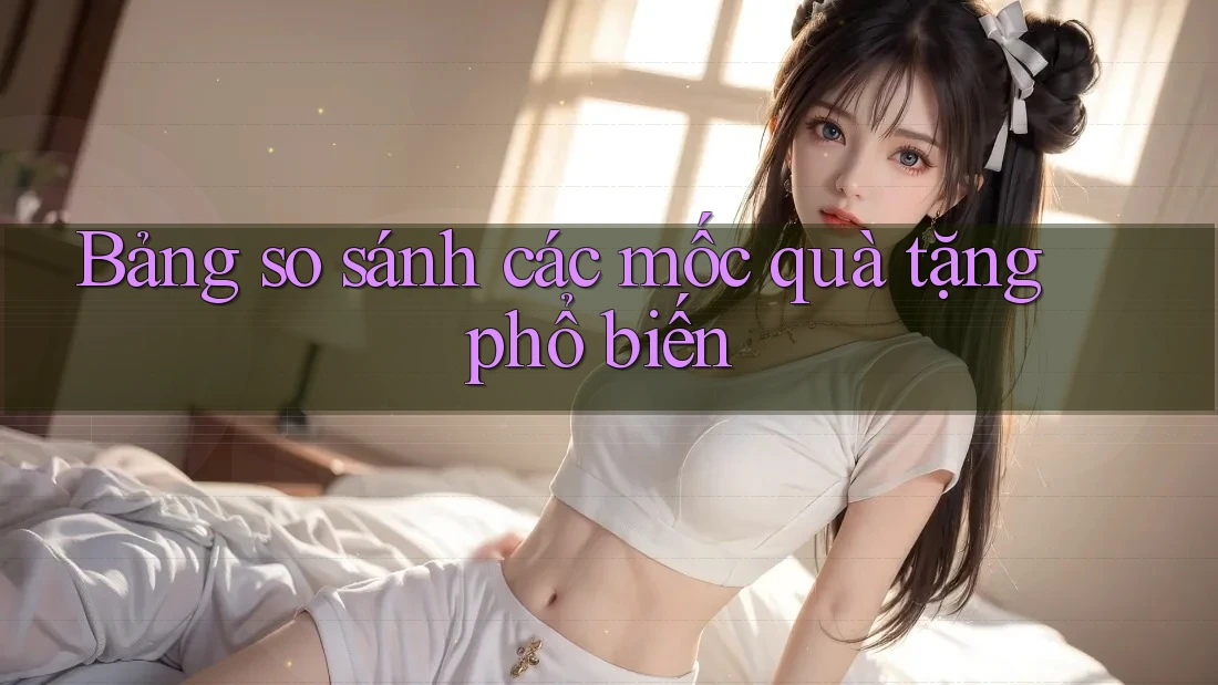 Bảng so sánh các mốc quà tặng phổ biến Bảng so sánh các mốc quà tặng phổ biến