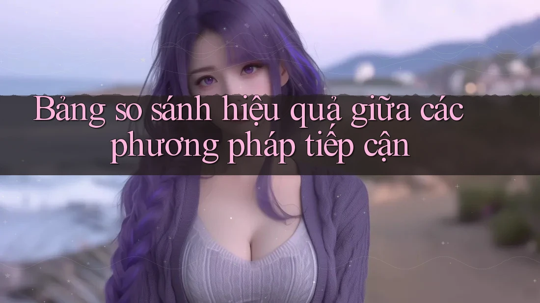 Bảng so sánh hiệu quả giữa các phương pháp tiếp cận